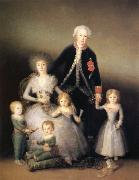 Francisco Goya Family of the Duke and Duchess of Osuna Germany oil painting artist